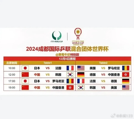 烽烟落幕，八强尘埃落定—成都混团世界杯席位归属全揭晓